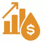 Profitability 